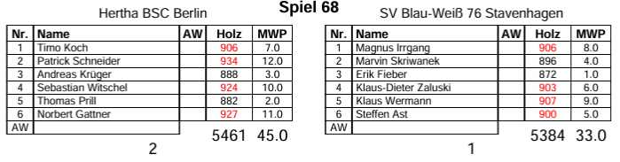 Spieltag 1